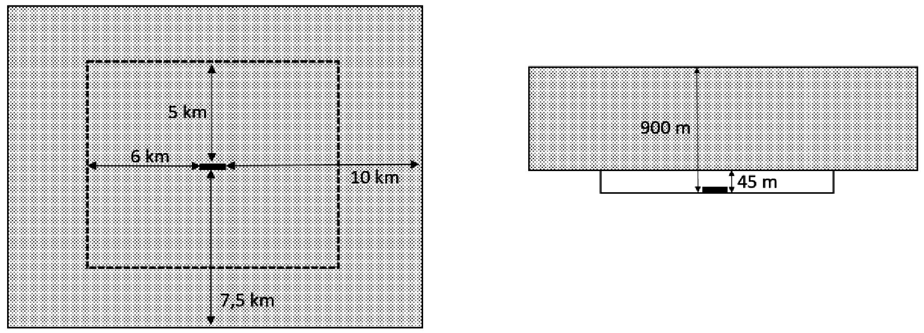 espacio aeroportuario drones