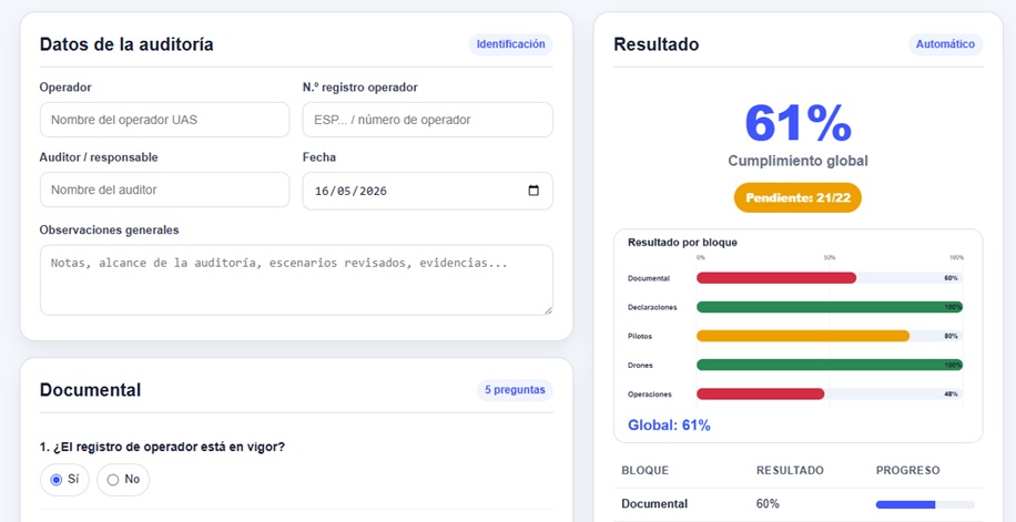 Auditoría online operador de drones